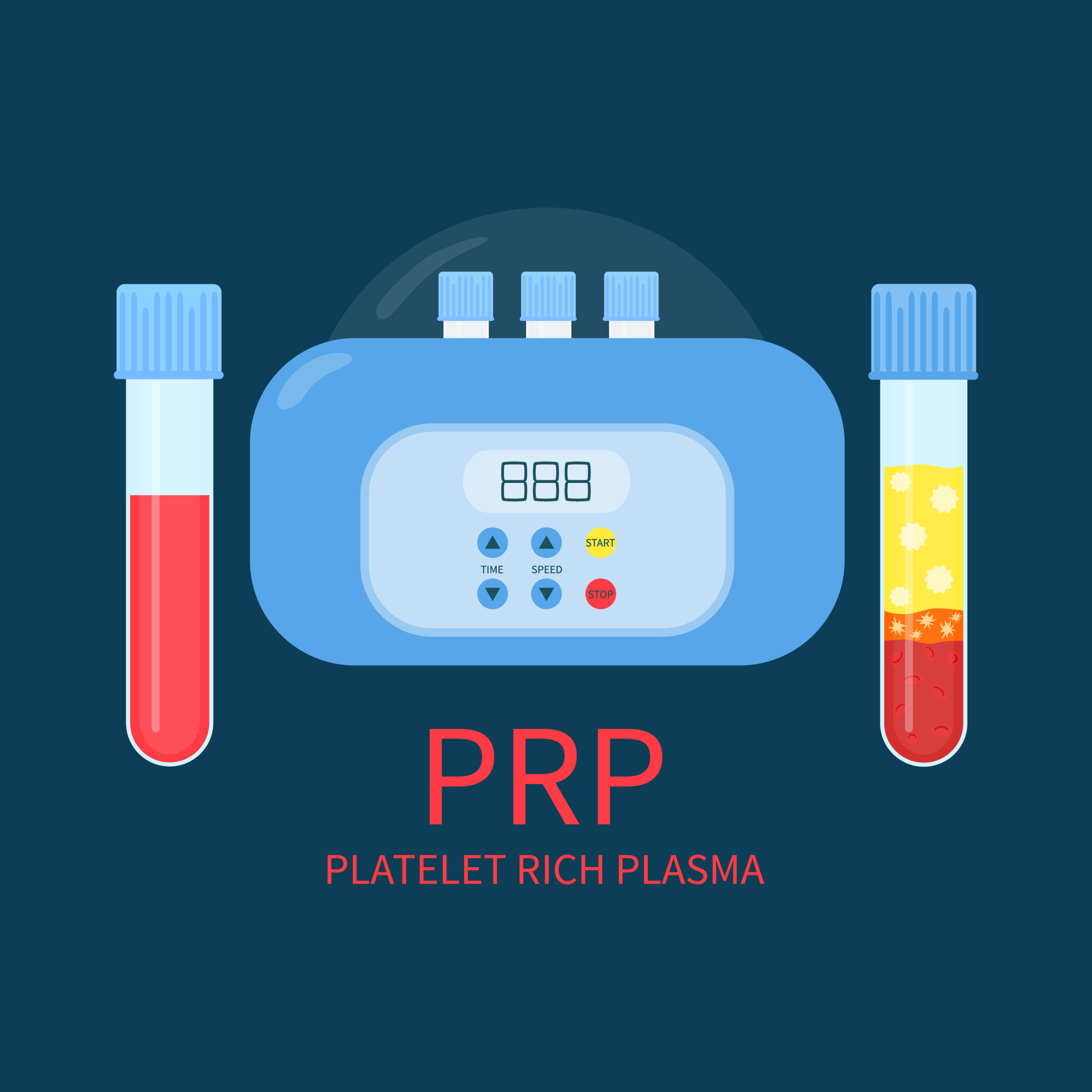 PRP laboratory equipment kit PRP laboratory equipment kit